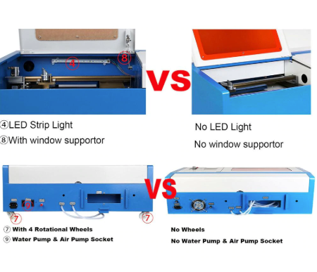 40W CO2 USB Laser Engraving Cutting Machine Engraver Cutter