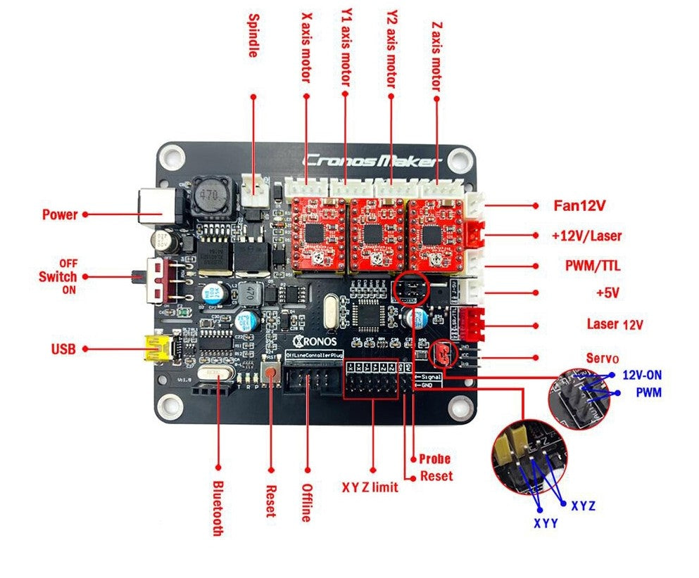 PCB Cutting Engraving and Etching Machine CNC DIY