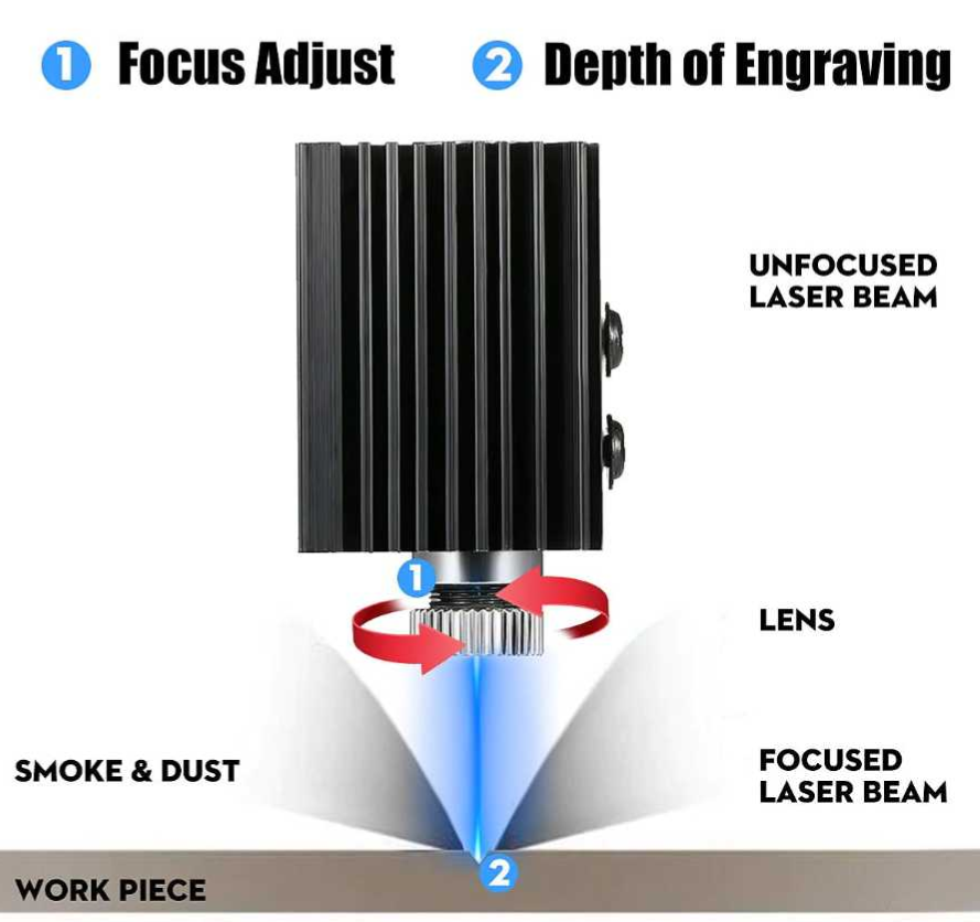 2000mW USB Desktop Laser Engraving Machine DIY Mac & Windows